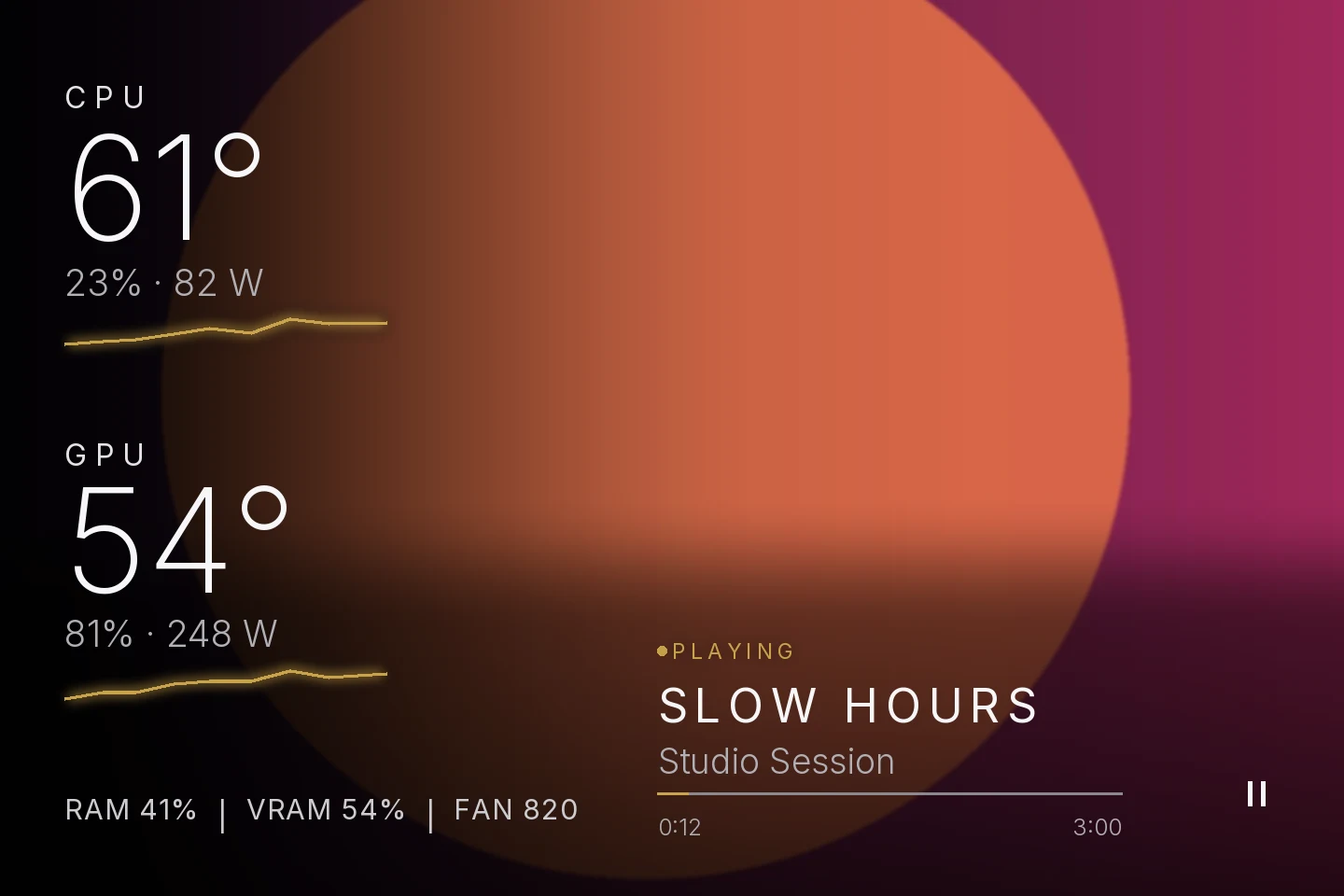 The Signature theme: CPU and GPU temperature, RAM, VRAM, fan and now playing