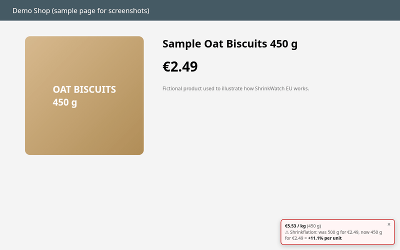 ShrinkWatch EU badge on a fictional product page: unit price, then a shrinkflation warning